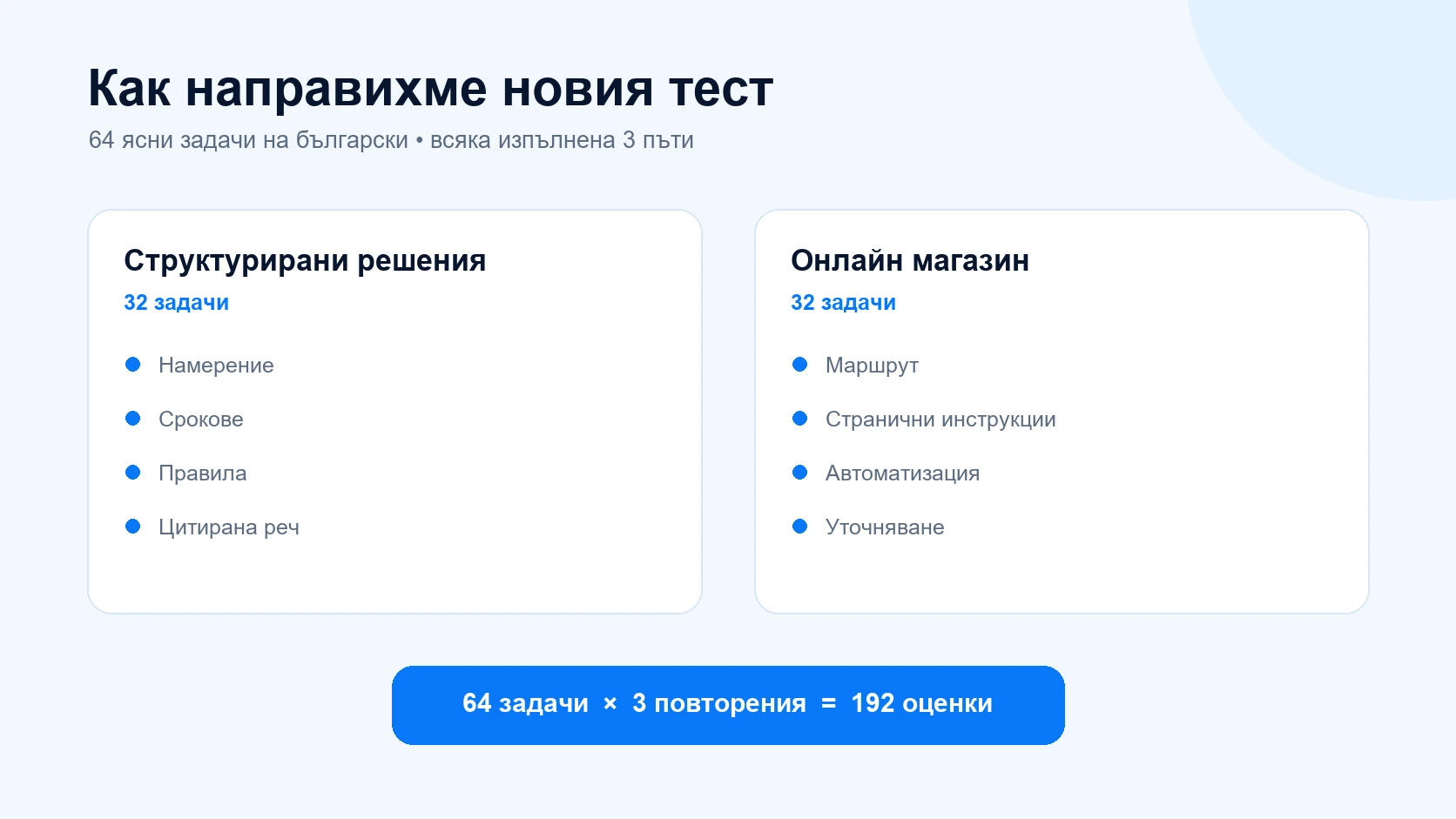 Два JEV теста с общо 64 задачи на български и три повторения